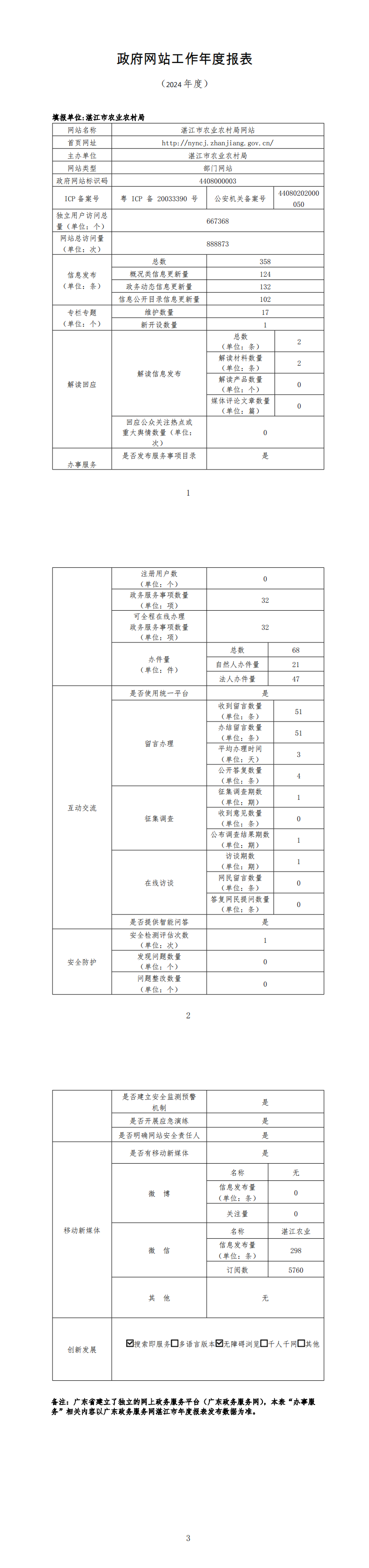 湛江市农业农村局2024年网站工作年度报表1_0.png