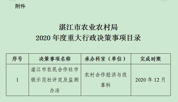 截图_20201207161306.png